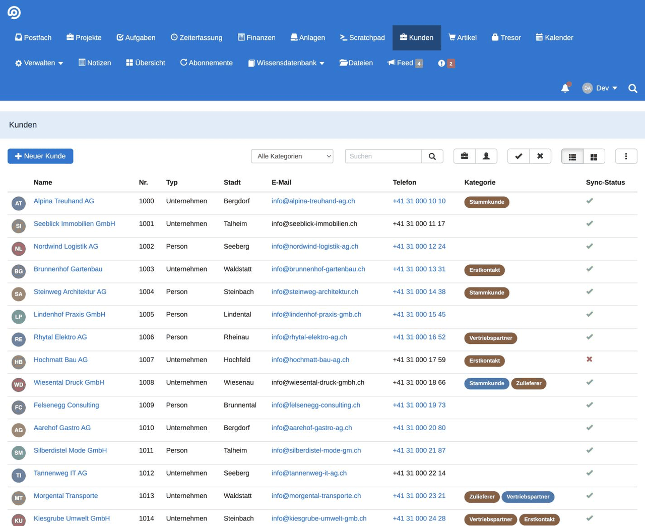 Screenshot of the customer list